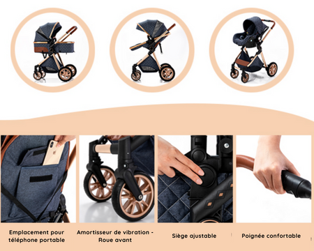 Poussette 3 en 1 Poussette 3 en 1 pour bébé, landau, assise, siège auto